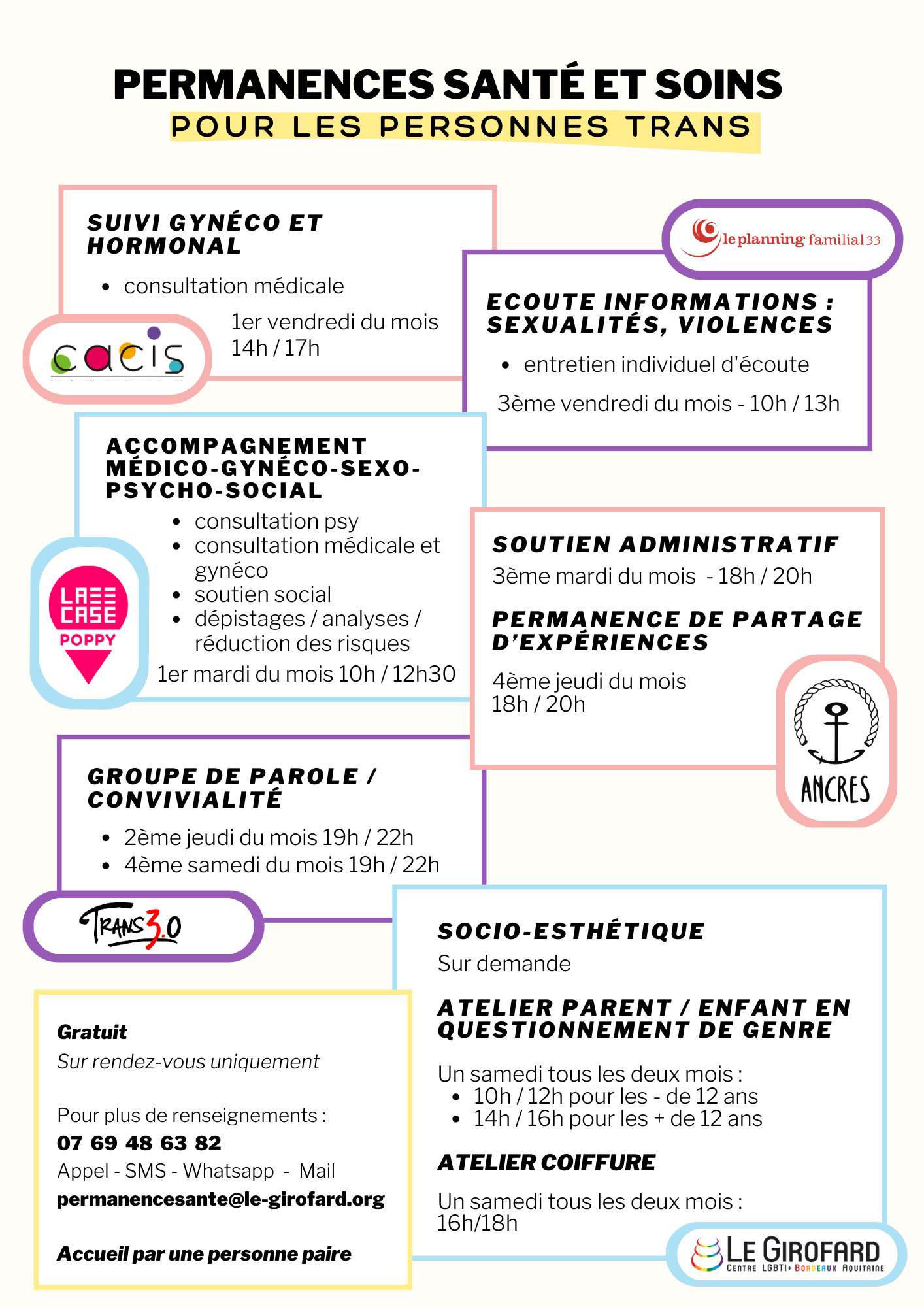 Permanence Sante et soins - Personnes trans
